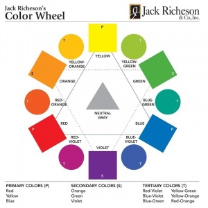 Cox 3389 Creative Color Wheel-9.25/"